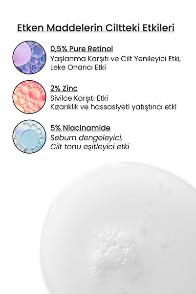 Luv it! Retinol & Niacinamide Cilt Serumu - ve Yaşlanma Karşıtı - Kolajen Üretimi Destekleyici