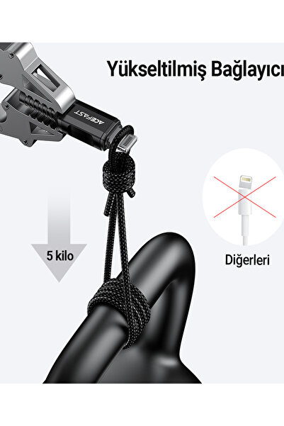 Acefast 30w 1.2 Metre Usb-c To Ligtning Apple Mfı Lisanslı Type-c Şarj Data Kablosu - C1-01
