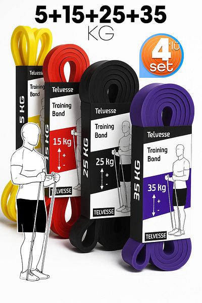 Telvesse 5-35kg Resistance Band Set - Muscle Building, Fitness Pilates Cross Training Band, 4 Hardness