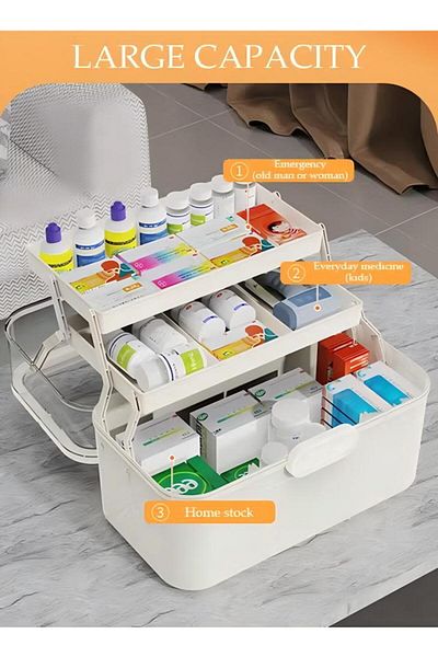 Generic صندوق تخزين الأدوية ثلاثي الطبقات، مجموعة أدوات الطوارئ الطبية العائلية، الإسعافات الأولية المنزلية، حماية الطفل