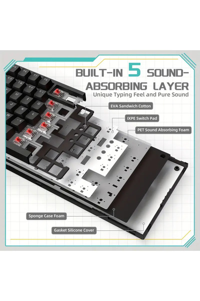 OEM Bilgisayarciniz AK820 Hot Swap, Red Switch, Tkl, Kablolu Mekanik Klavye (SLEEVE KABLO HEDİYELİ!)