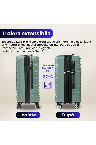 Quasar & Co. Set 3 Trolere, S/m/l,model Line, 4 Roti Maner Telescopic, Cifru, Abs, Turcoaz Deschis