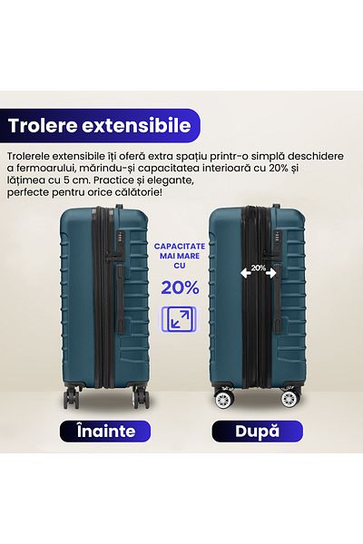 Quasar & Co. Set 3 Trolere, S/m/l, Model Line, 4 Roti Mane Telescopice, Cifru, Abs, Albastru Benzina