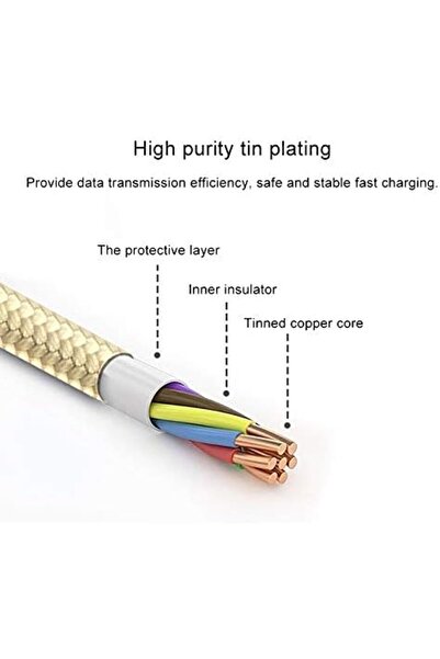 Golf GC-76T 5A Type-C/USB-C Alloy Fast Charging Cable, Length: 1m