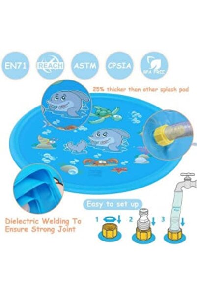 Blusmart Inflatable Mat Fountain for Kids