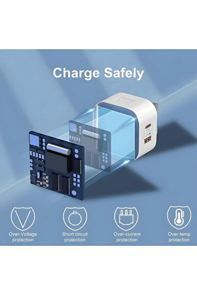 fulina 20W Dual Port USB Fast Charger,Charging Head Power Adapter For iPhone,iPad,Samsung,Huawei