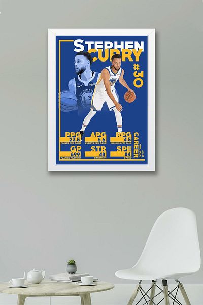 Saturn Pictură înrămată de Stephen Curry - Pictură poster NBA de baschet