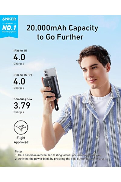 Generic Anker Zolo Power Bank, 20,000mAh 30W Portable Charger with Built-In USB-C Cable (Black)