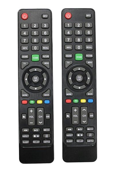 The Bros Haass TV Remote