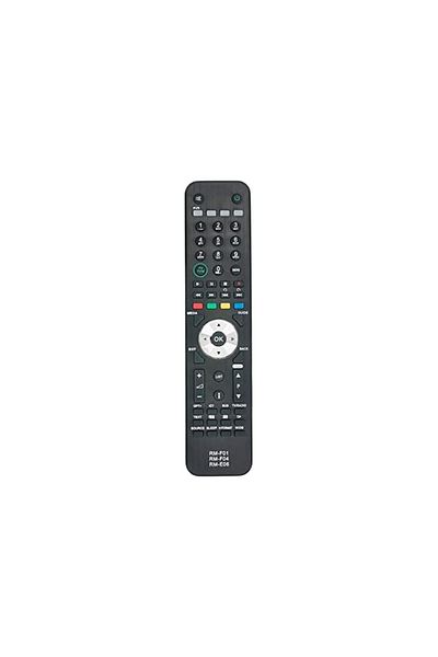 The Bros New RM-F01 RM-F04 RM-E06 Replaced Remote Control fit for Humax HDR-Fox T2 Foxsat-HDR HD-Fox T2