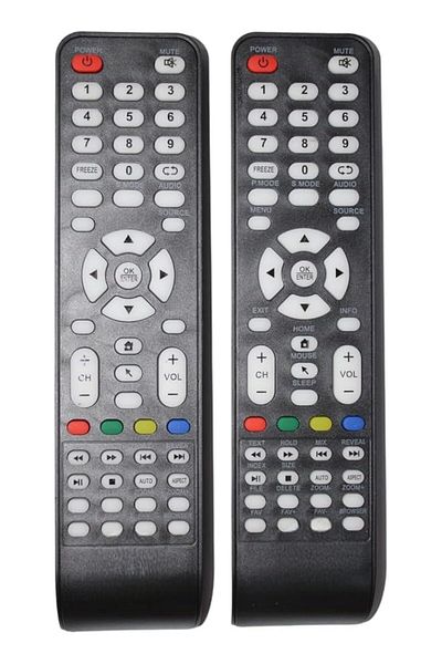 The Bros TV Remote Control