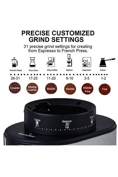 BioloMix Electric Coffee-Bean Grinder, Adjustable Burr Grinder, 31 Precise Grind Settings For 1-10 Cups,Black