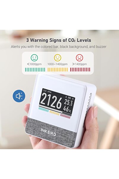 Inkbird IAM-T1 Smart Indoor Air Quality Monitor (CO2, Temp, Humidity, E-ink)
