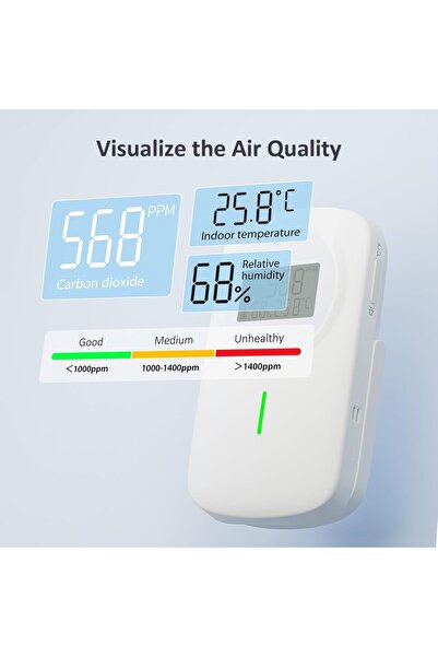 Inkbird IAM-O2 Indoor Air Quality Monitor (3-in-1 CO2, Temp & Humidity)