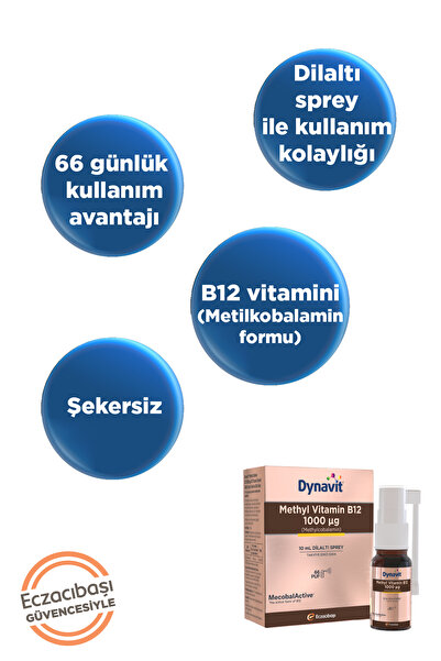 Dynavit Vitamin B12 1000mcg 10mL Dilaltı Sprey-2’li Avantaj Paketi- Aile Boyu B12 Vitamini - Methylcobalamin