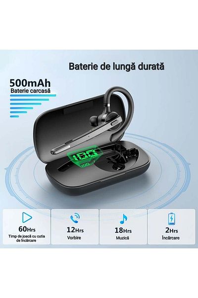NewEvo Wireless Bluetooth Headset, 60-hour 500mah Battery, With Cvc 8.0 Dual Noise Reduction