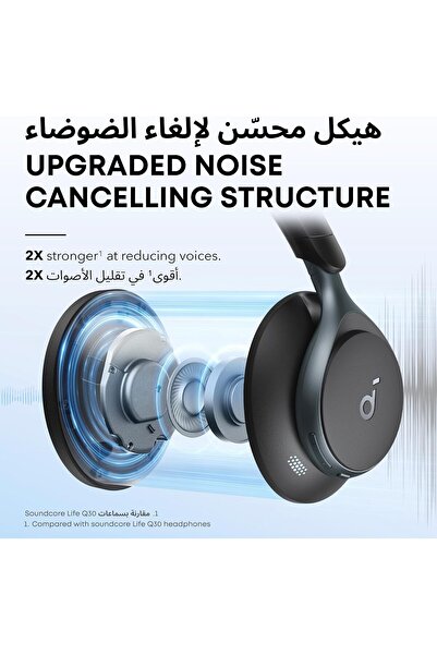 Generic soundcore by Anker Space One - Adaptive ANC Over-Ear Headphones, LDAC, 40H Playtime