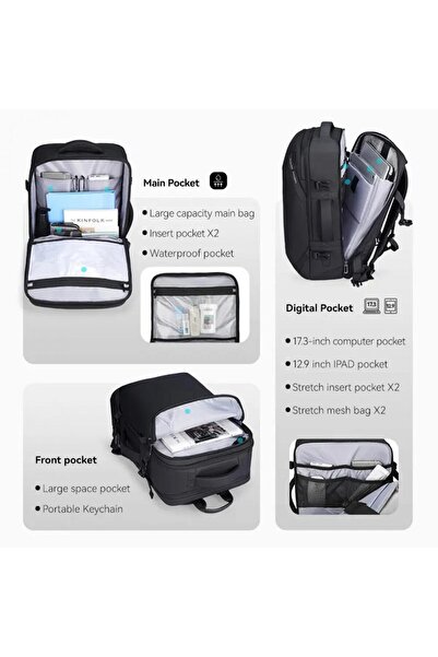 Mark Ryden Rucsac/Ghiozdan multifunctional Mark Ryden spate cu plasa ergonomica respirabila si ventilata