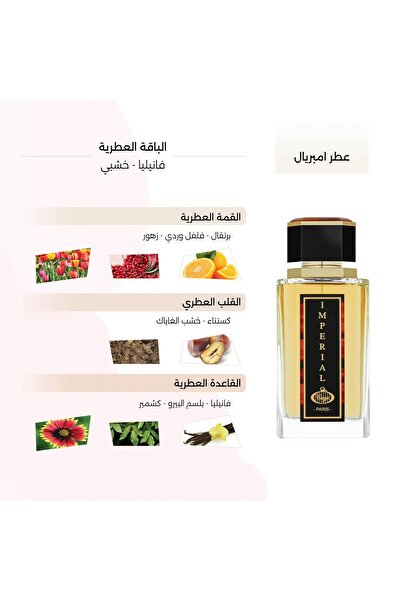 DERAAH U'V Imperial Shield for Men 200ml