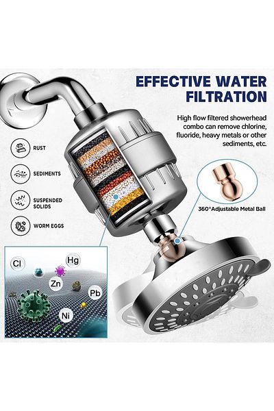 fulina Filtered Shower Head,20 Stage Shower Filter High Pressure Rain,5 Spray Settings Water Softener