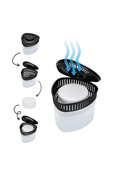 Saban Beyaz, Naturel Üçgen - Nem Alıcı Aparat + Rutubet Giderici Tablet (500 ...