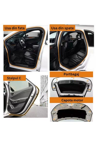 Zippi 1+1 Banda Autoadeziva pentru Izolare Fonica Auto, Cheder Auto, 5 Metri Lungime