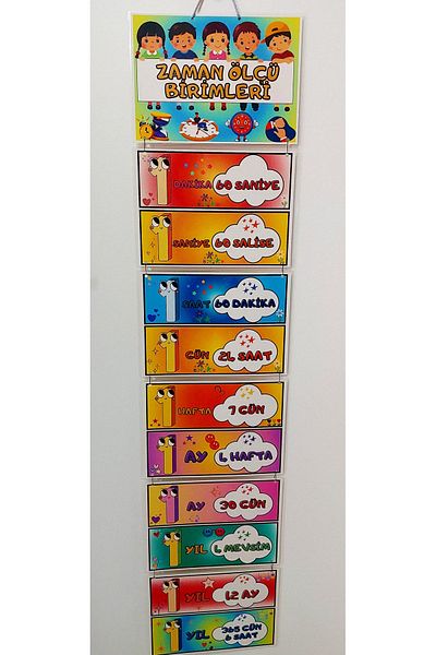 Kozalak Tasarım Time Measure Units Banner for School and Classrooms Customizable Pvc Coated 6 Pieces 30*130cm