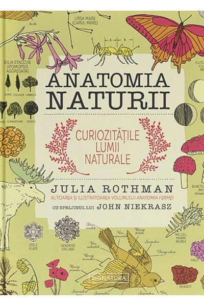 Editura Signatura Anatomy of Nature. Curiosities of the Natural World, Ju