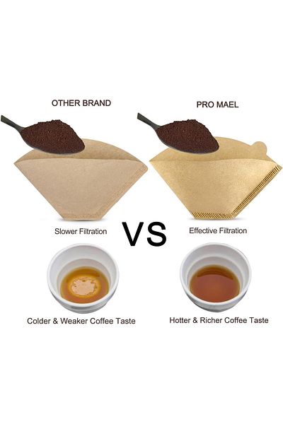 Omran Cart Brown U Shape Paper Filter Size 102, 100pcs Box, Wood Pulp, Compatible with Drippers
