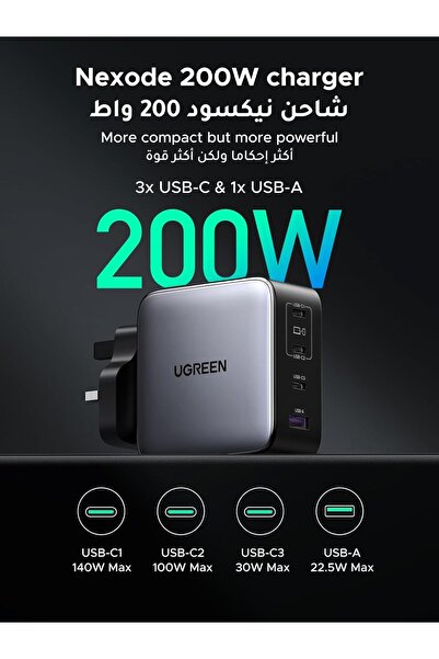 Ugreen Nexode 200W 4-Port USB-C GaN Charger