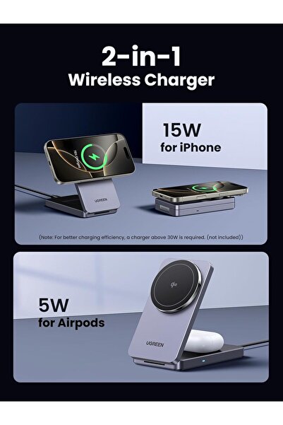 Ugreen Qi2 15W MagFlow 2-in-1 MagSafe Wireless Charging Station (Foldable, Dark Grey)