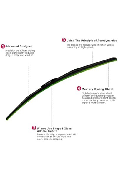 Generic Pistol 14 Inch Car Wiper Blade for Windshield Cleaning – Durable and Easy to Install Blade