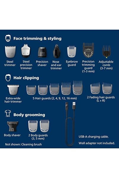 Norelco Philips Multigroom Series 9000-21 piece Men's Grooming Kit