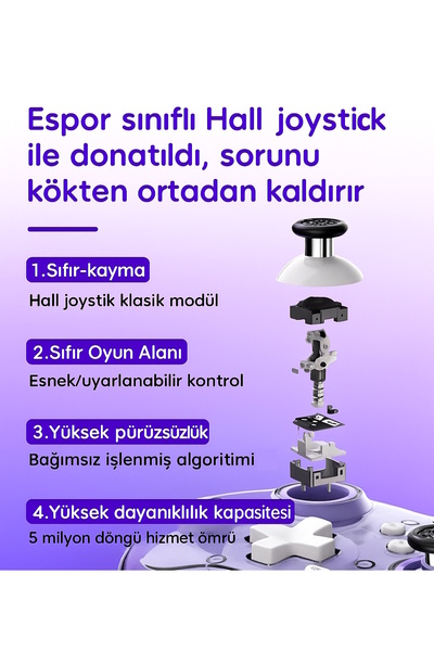 Corsair Z01X PC/IOS/Android/Switch/Switch Oled Uyumlu Bluetooth Bağlantılı Şeffaf Joystick Gamepad