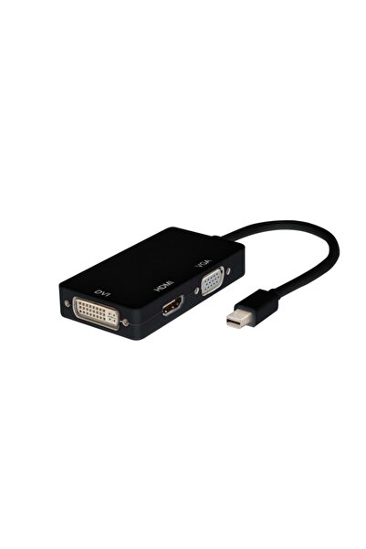 KEEPRO محول عرض صغير إلى HDMI/VGA/DVI هادرون Hn-229