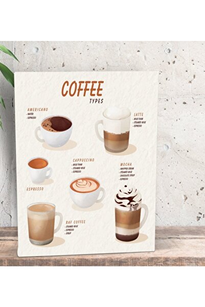 Bk Gift Gift Coffe Tasarımlı Dekoratif Mini Kanvas Tablo 15x20cm-21