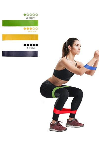 Trendpoint 3 различни нива на съпротивление Аеробна лента Лека Средна Твърда ...