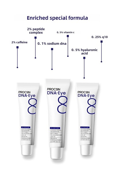 PROCSIN Hydro Solution Dna Eye Renewal Cream Against Wrinkles and Purple Circles 20 ml