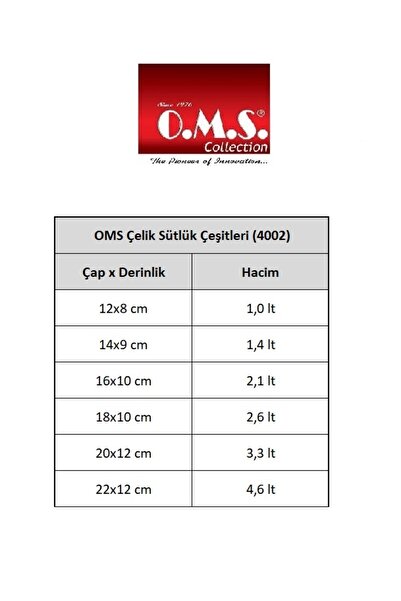 OMS Steel Kaçerola 18 cm Milk Jug/Dish Bowl