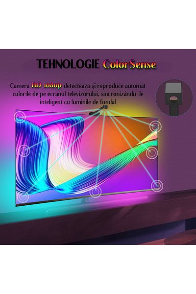 VENTLEX Smart RGB LED Strip with Sync for TV, Remote Control, Compatible with 55-65 Inch TV