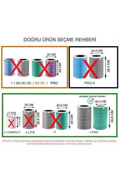 PURMED Xiaomi Smart Air Purifier 4 Pro Uyumlu Hepa Karbon Filtre Mor