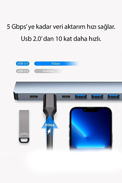 Fresh Moon Usb Type-C Usb Port 3.0 Hub Çoklayıcı Çoğaltıcı Adaptör Şarj İstasyonu Dağıtıcı Veri Aktarım Cihazı