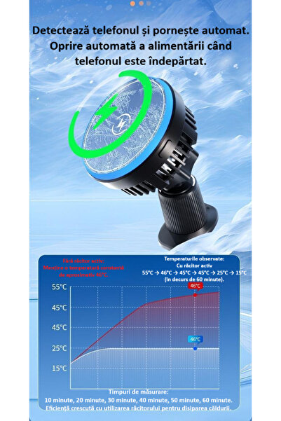 zyteq ZYTEQ®️ 15W Qi car charger, MagSafe, LED, vent/dash, 360° rotatable, with cooling