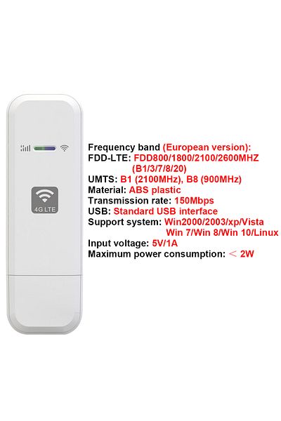 ALLOYSEED Wifi Router A Ldw931 4g Lte Wifi Router 150mbps Wireless Usb Dongle Usb Modem Stick With Sim Card Wi
