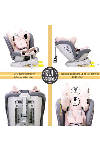BUF BOOF Scaun auto TWT Plus iSize Buf Boof UrsPink isofix Rotativ 360 Pozitie Somn Top Tether 40-150 cm