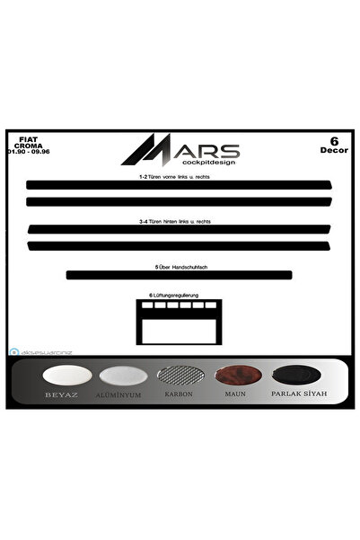 Marscockpitdesign فيات كروما كونسول-توربيدو 1990-1996 6 قطع