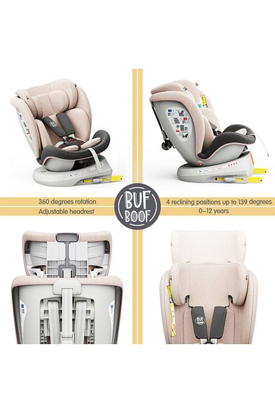 BUF BOOF Scaun auto TWT Plus iSize Buf Boof LightPink isofix Rotativ 360 Pozitie Somn Top Tether 40-150 cm