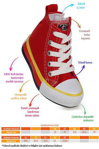 Kiko Kids Pantofi sport din in pentru băieți - cu șireturi și înalți