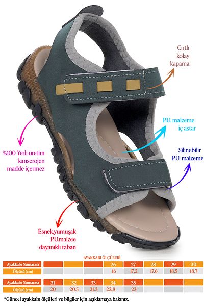 Kiko Kids Sandale pentru baieti model 2361
