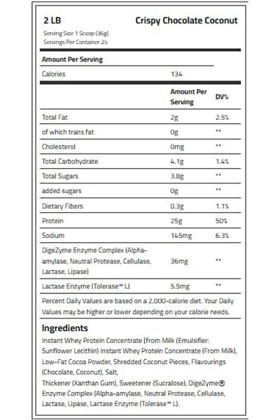 Body Builder Premium Whey Protein New Gen, Crispy Chocolate Coconut, 2 LB